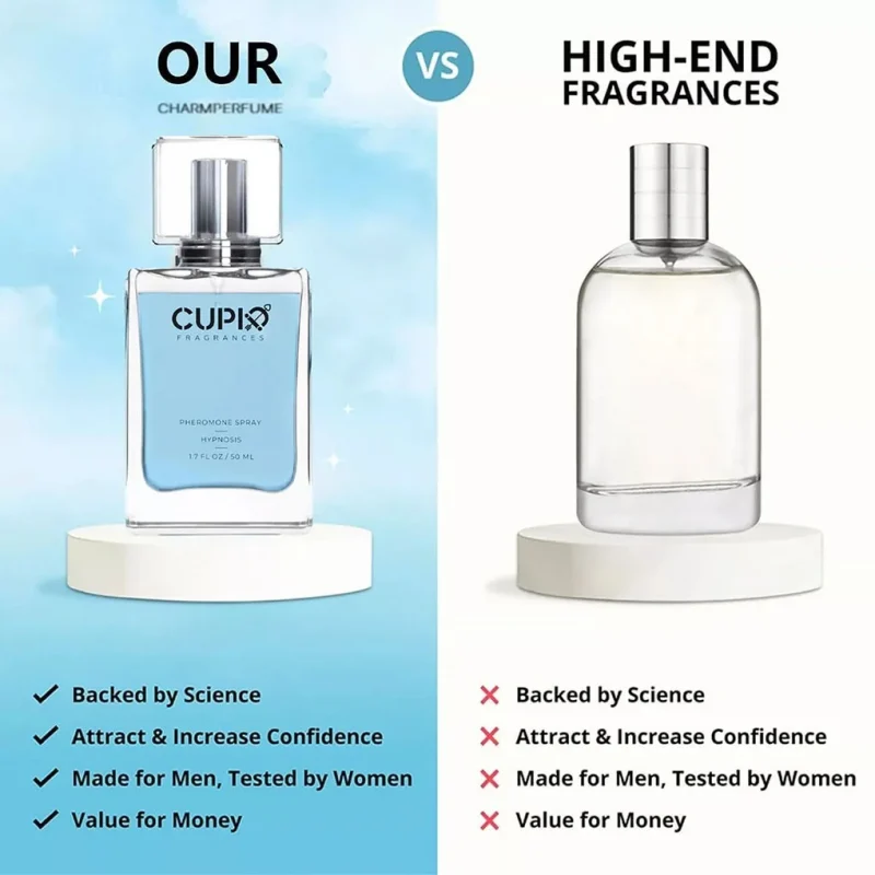 50ML Original Cupid Men's Pheromone Cologne Lasting Mature Hypnotic Rich Fragrance High Quality Perfume Body Spray Fast Delivery - Image 9